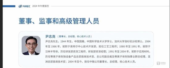 突发！国产芯片设备巨头中微公司董事长尹志尧放弃美国籍，恢复为中国国籍