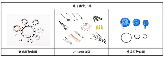 “新材料大佬”收购自家公司	，新莱福是赚是亏？