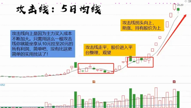 中国股市：句句肺腑不管你信不信	，这就是中国股市的本质！