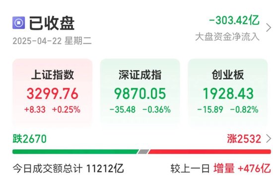 京东	、美团，双双大跌！