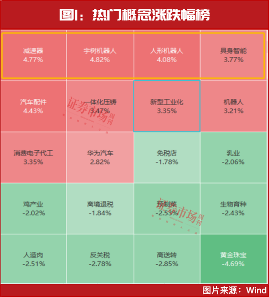 就这一股，大摩、小摩联合买了一个亿！