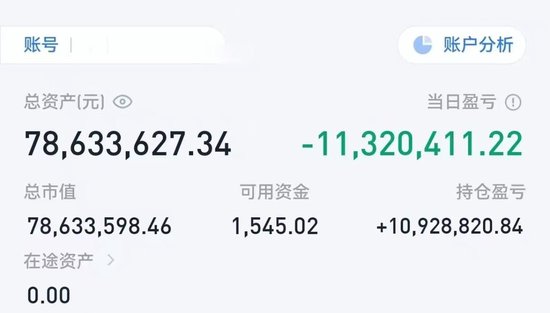对话“炒股11年赚6000万”男子：曾连亏三年，不建议模仿