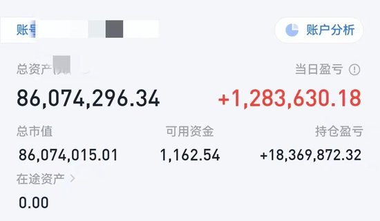 对话“炒股11年赚6000万”男子：曾连亏三年，不建议模仿